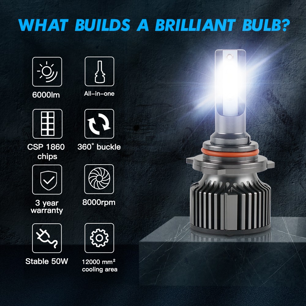 2x 9006 LED Fog Light Bulbs Kit 6000K for Lexus ES350 2007-2012 Bright White HB4