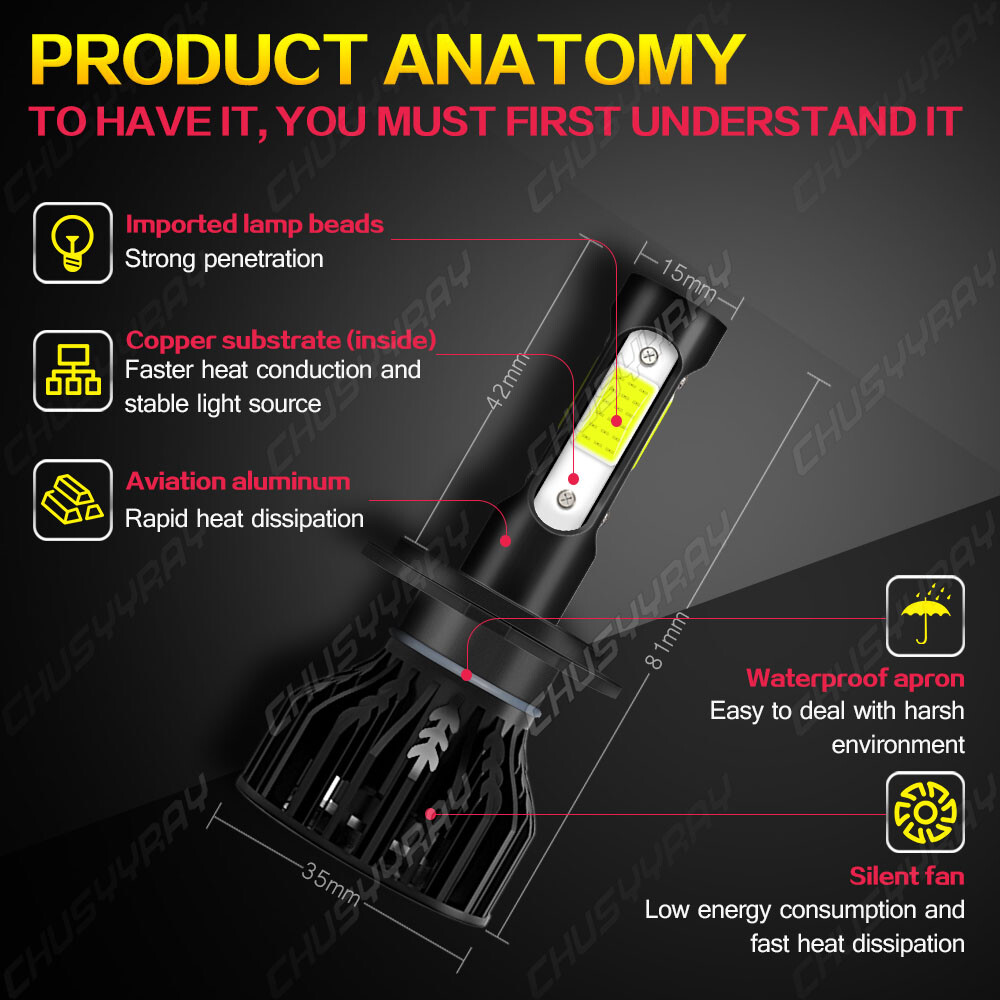 H7 LED 160W Super Bright 6000K White Headlight Bulbs Kit High / Low Beam New