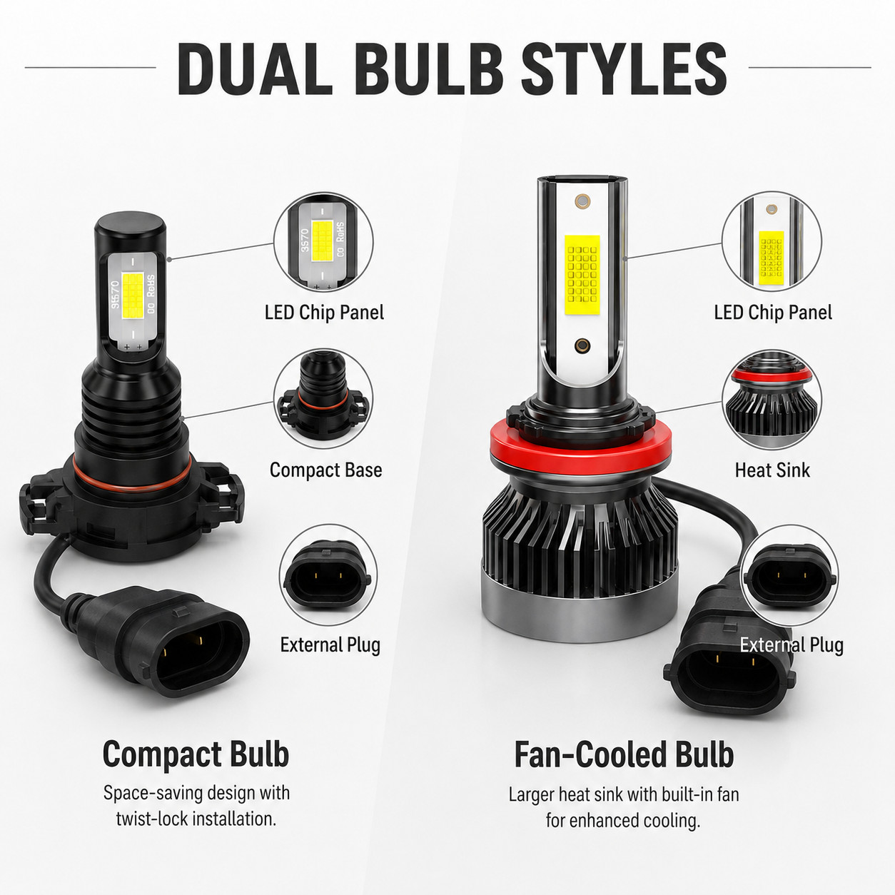 9005 H11 5202 LED Headlight Fog Light Bulbs Combo For Chevy Silverado 07-15 6x