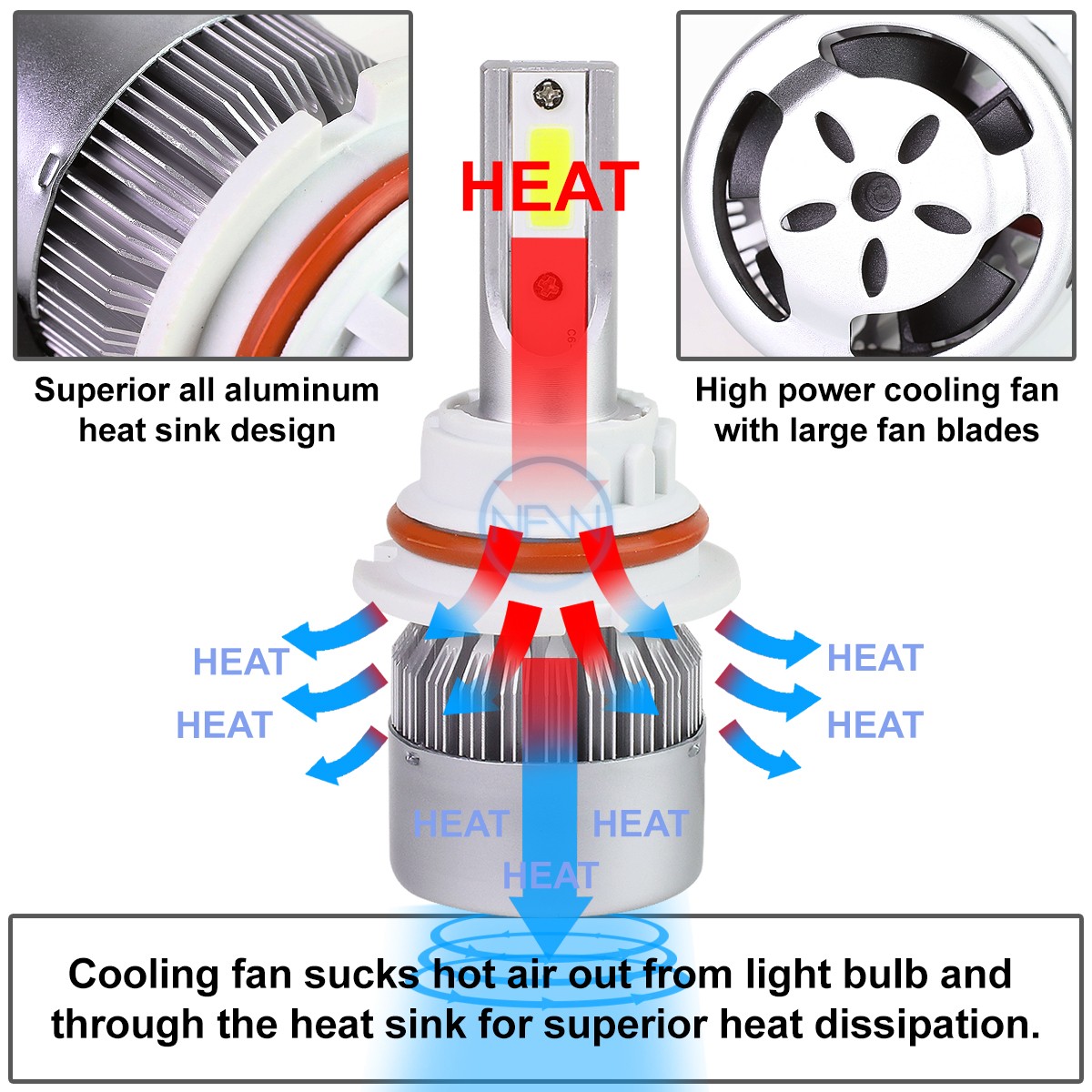 Great Visiblity Pair 6000K Super White 9005 LED Hi/Lo Beam Headlight Bulbs +Fan