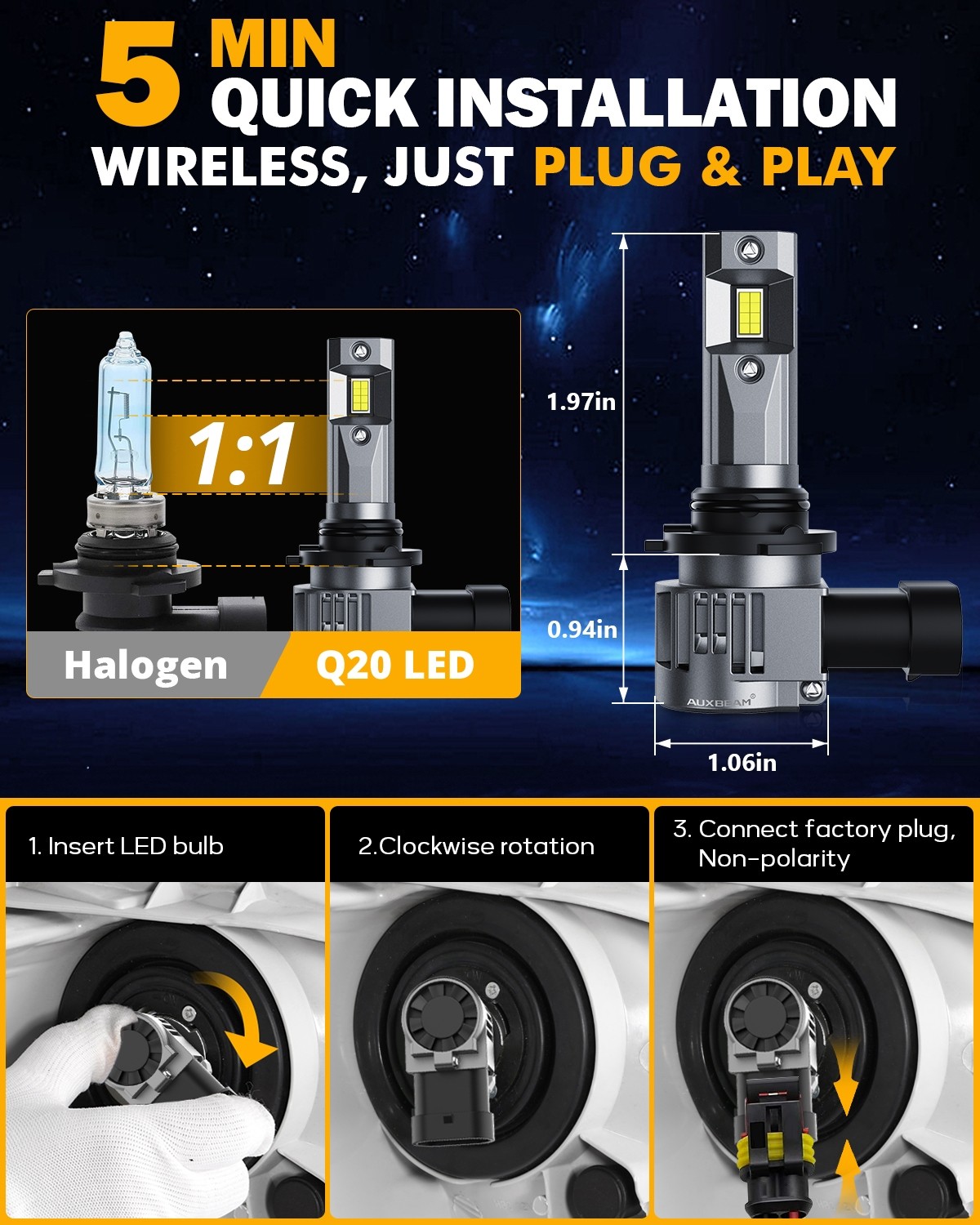 2pcs 9006 LED Headlight Bulbs 40W Aluminum 6500K Cool White Waterproof Cooling
