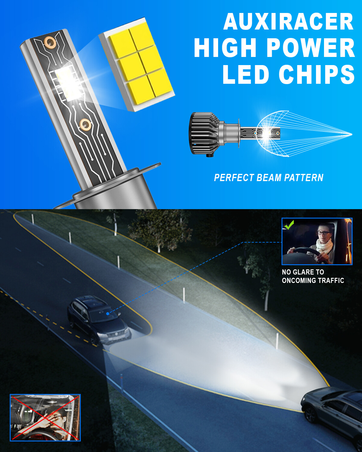 AUXIRACER H1 LED Bulbs Fog Lights Conversion Kits 100W Super Bright 6000K White