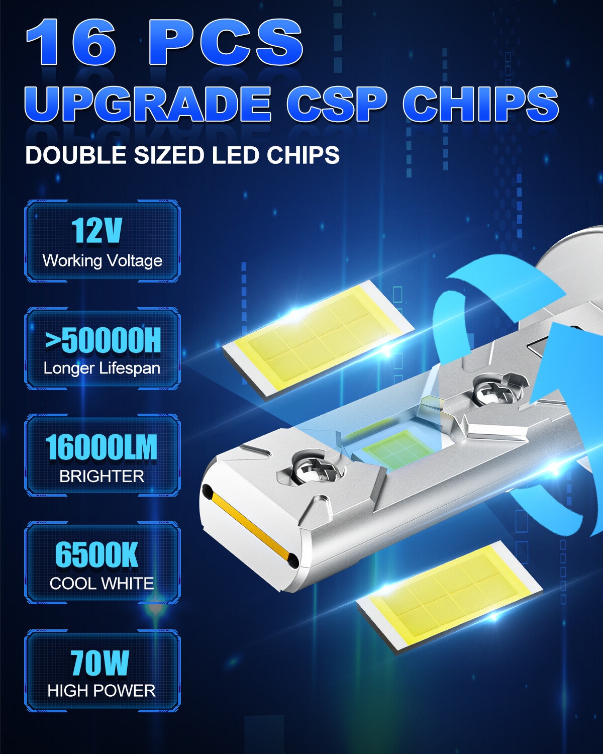 H1 LED Headlight Bulb Conversion Kit High Low Beam Lamp 6500K White 16000LM