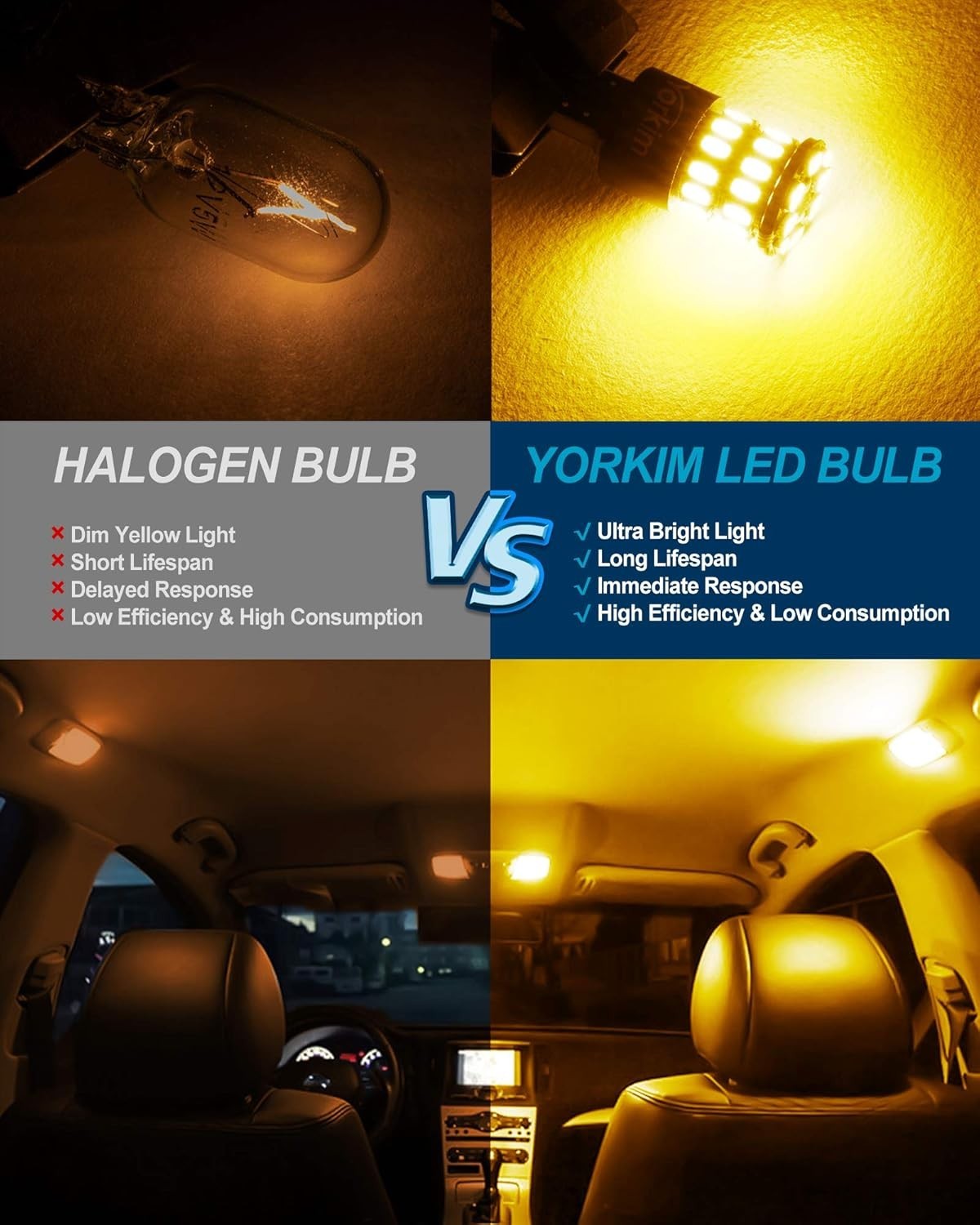 High Brightness Amber 194 LED Replacement Bulbs – 2 Pack, 50000 Hours Life
