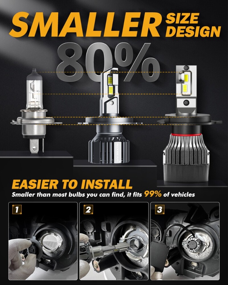 AUXBEAM Super White H4 9003 LED Headlight Kit Bulbs High Low Dual Beam 20000LM