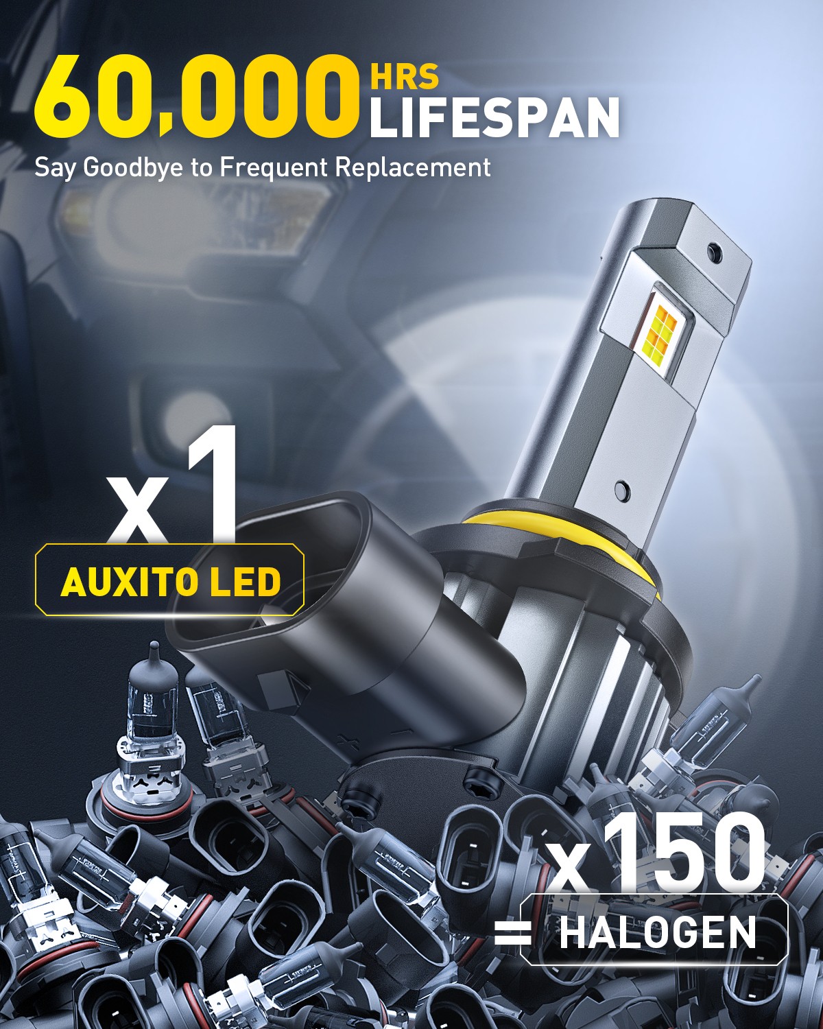 9006 HB4 Headlight Light Bulbs Low Beam 6500K White&3000K Amber Yellow 50000LM