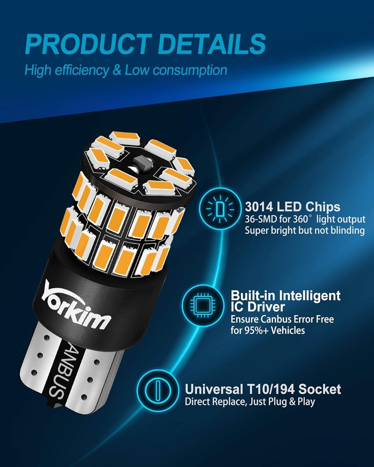 High Brightness Amber 194 LED Replacement Bulbs – 2 Pack, 50000 Hours Life