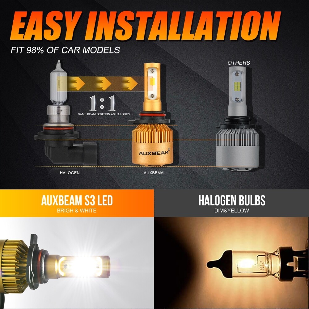 AUXBEAM HB3 9005 LED Headlight Super Bright Bulbs Kit White 6500K High Beam 2024