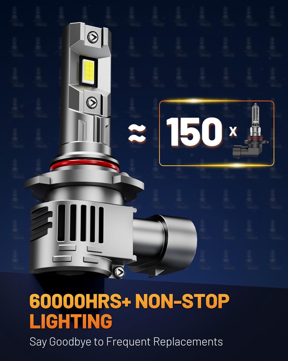 Fahren 9012 Bulb 50000LM 1000% Ultra-Brighter Hir2 Driving Light 60000HRS+ Lifes