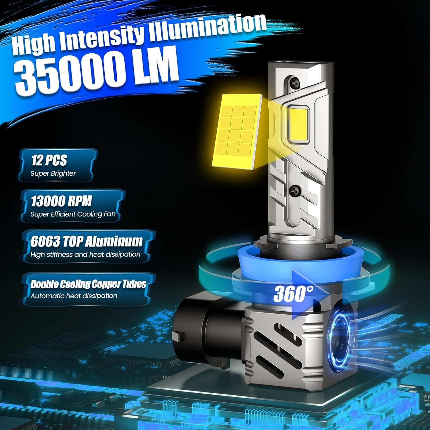 9005/HB3 H11/H8/H9 Fog Light Bulbs Combo, 35000LM 6000K Cool White Pack of 4