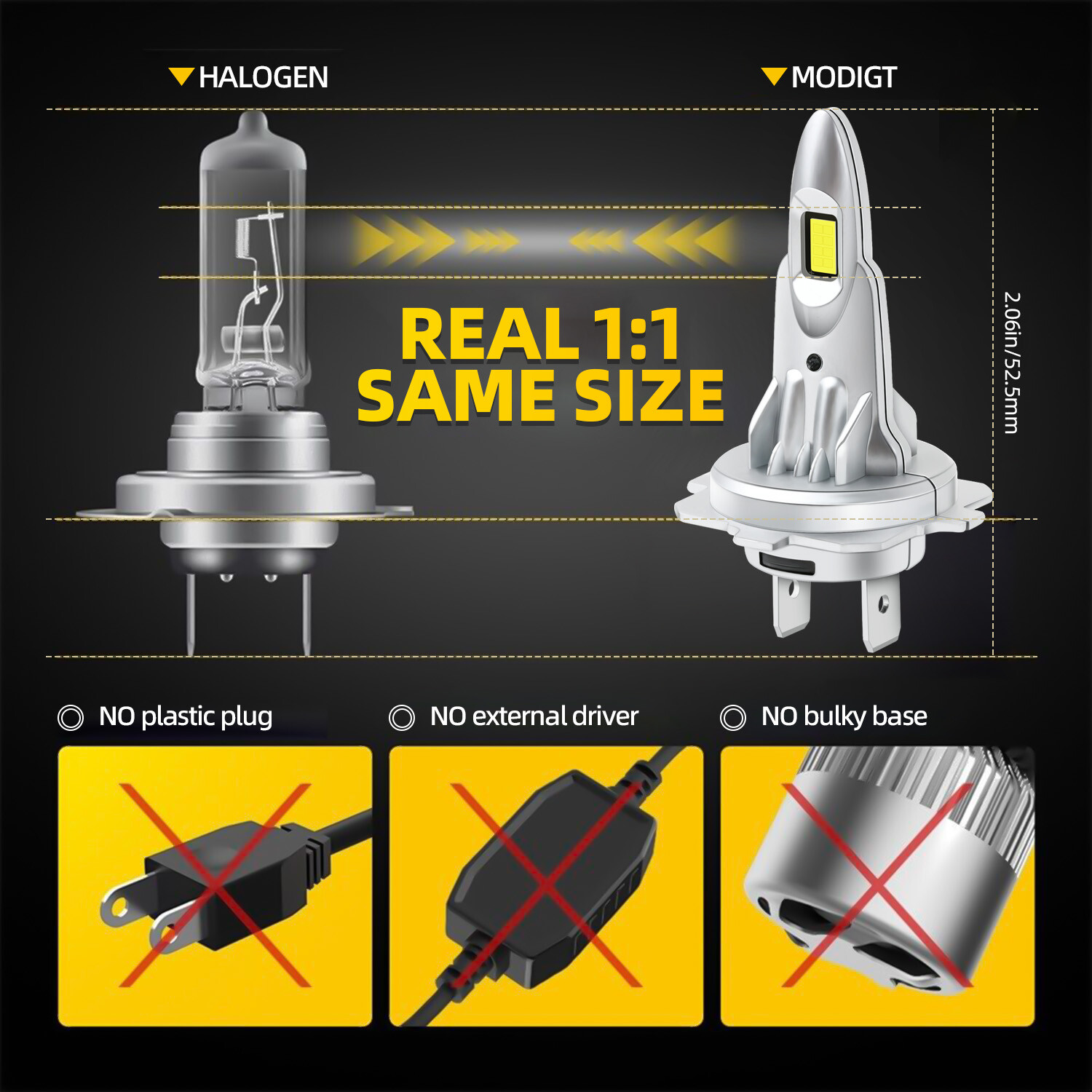 2X H7 CSP LED Headlight Bulb Kit High Low Beam 6000K Super White 12000LM Canbus