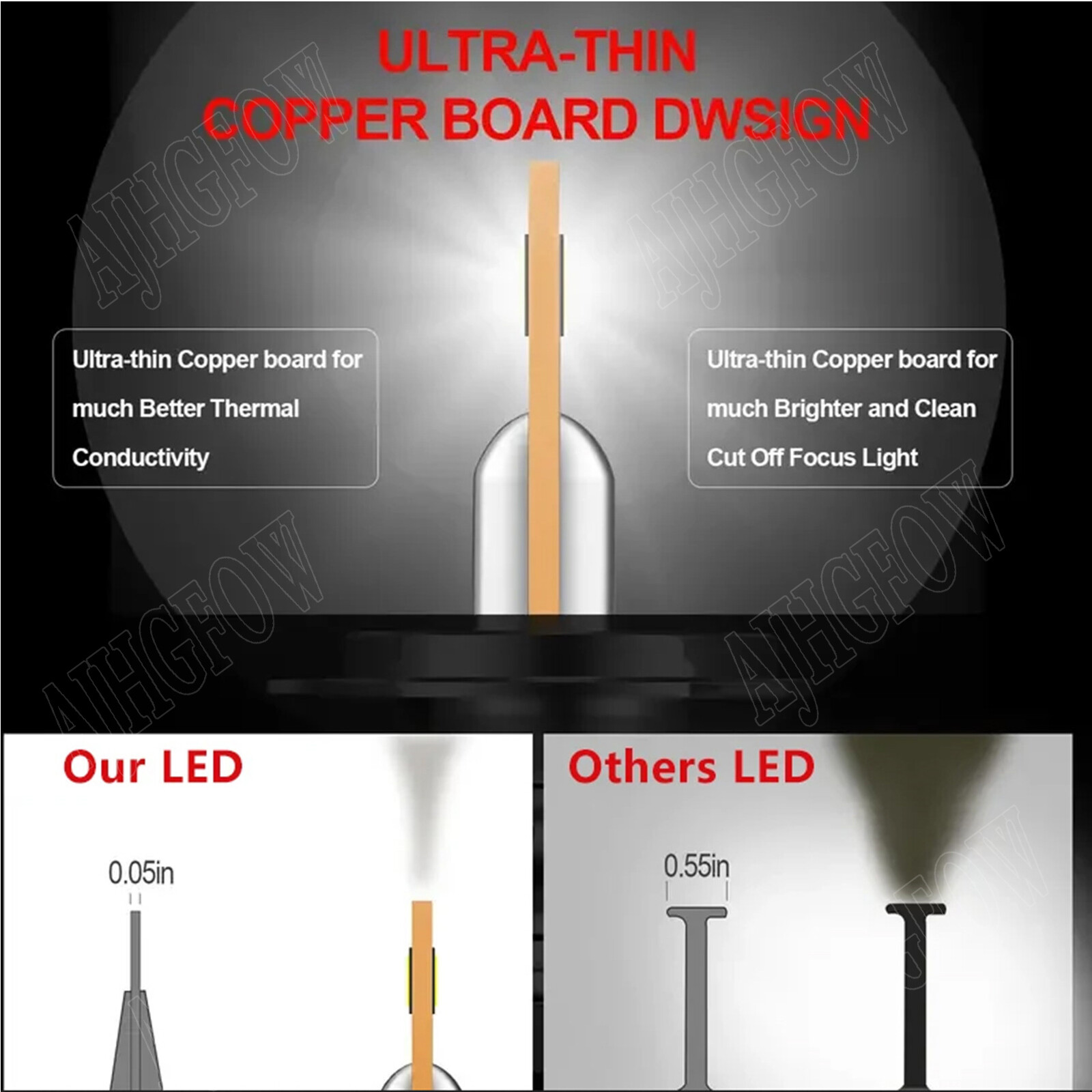 For Honda Accord 2013-2015 LED Headlights Bulbs Kit High/Low Beam + Fog Light