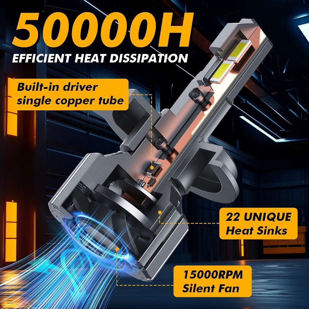 Auxbeam High Low Beam 9003 H4 HB2 LED Headlight Bulbs 25000LM 6500K White CANBUS