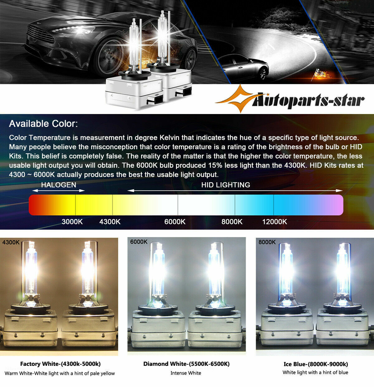 2PCS NEW D3S 66340 6000K WHITE BRIGHT 35W HID XENON LIGHT BULBS SET HEADLIGHTS