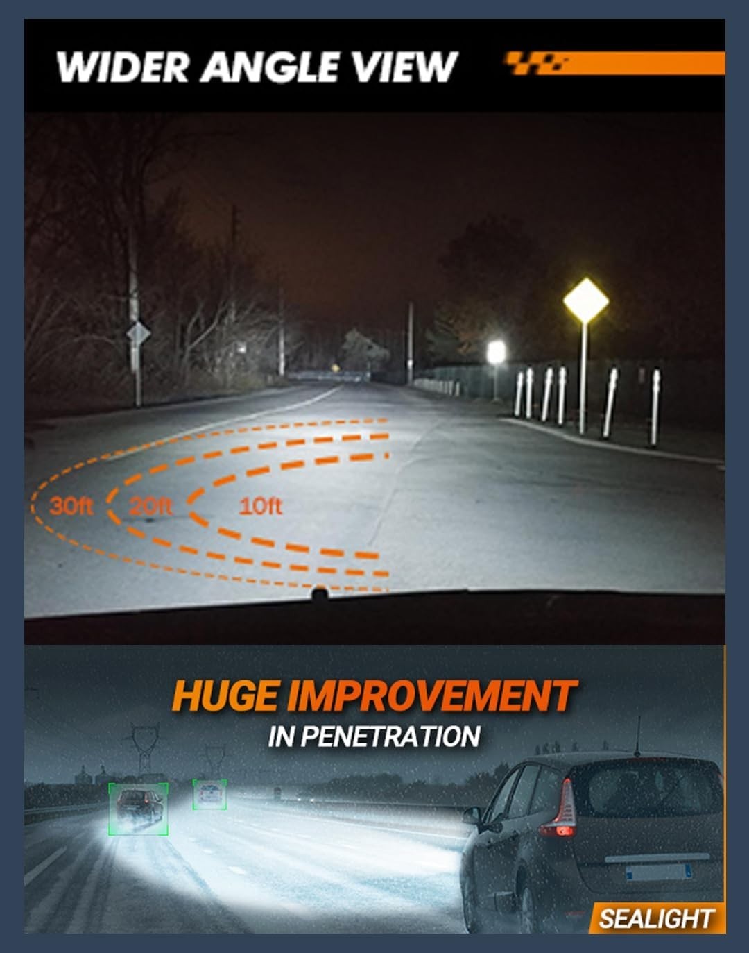 H8 H11 H16 LED Fog Light Bulbs – 6500K, 360° Adjustable, Long Lifespan – 2 Units