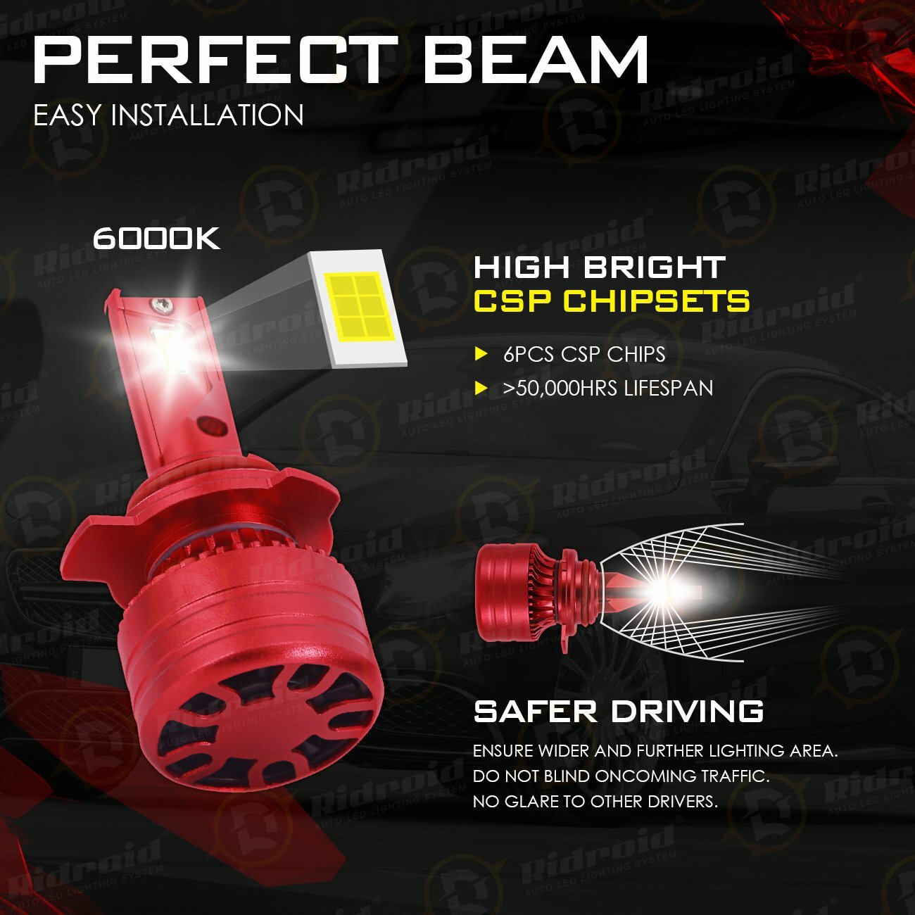 Ridroid 9012 LED Headlight Bulbs Hi Low Beam Super Bright 6000K 160W 16000LM