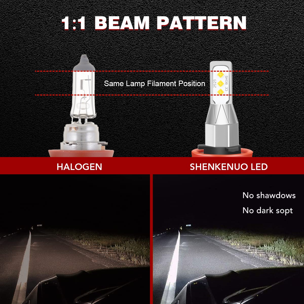 For 2013-2017 Traverse 6000K LED Headlight Hi/Lo + Fog light Bulbs Combo