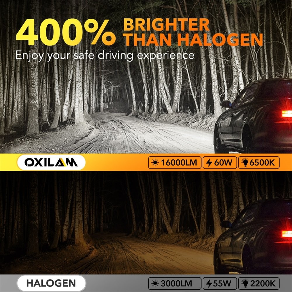 White 9012 HIR2 LED Headlight Bulbs Low Beam 100W 20000LM Bright Upgrade 2-10X