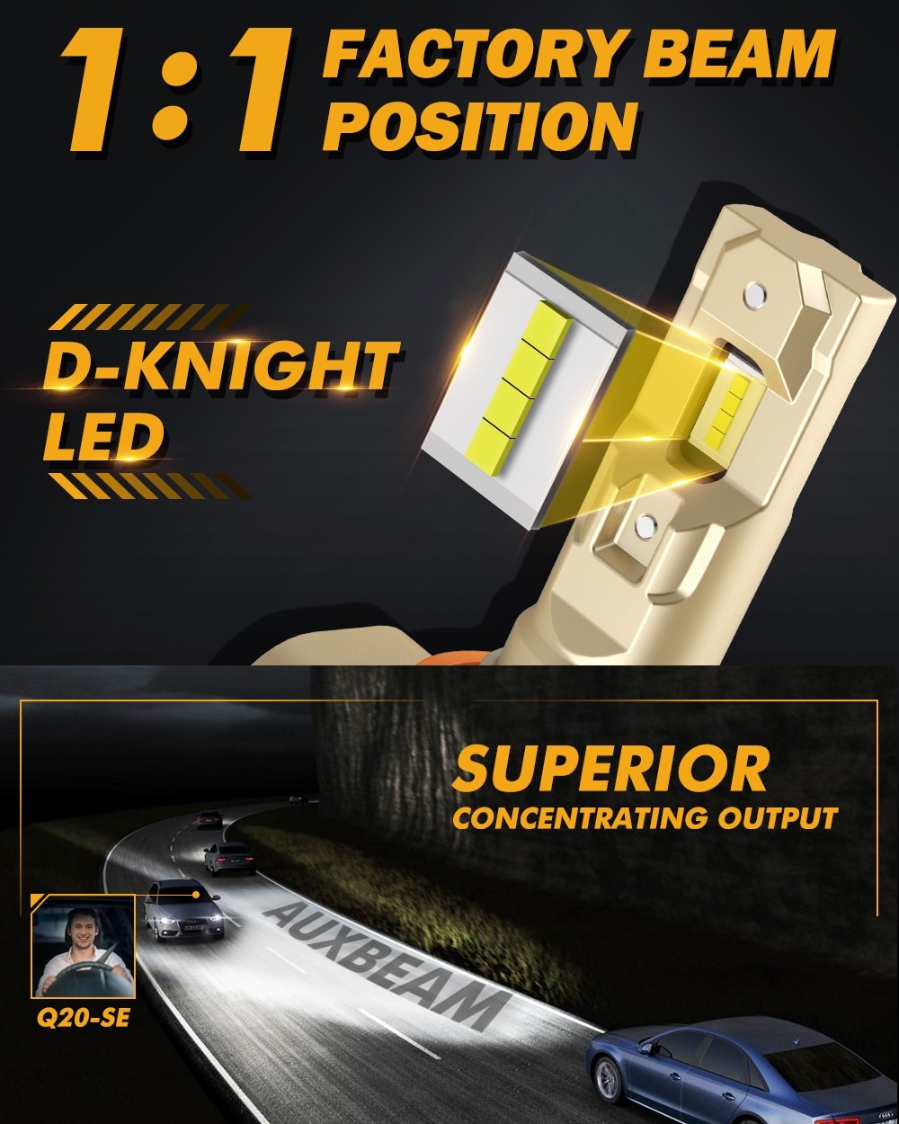 2pcs H11 40W LED Headlight Bulbs 6500K Cold White IP68 Waterproof 55000 hours