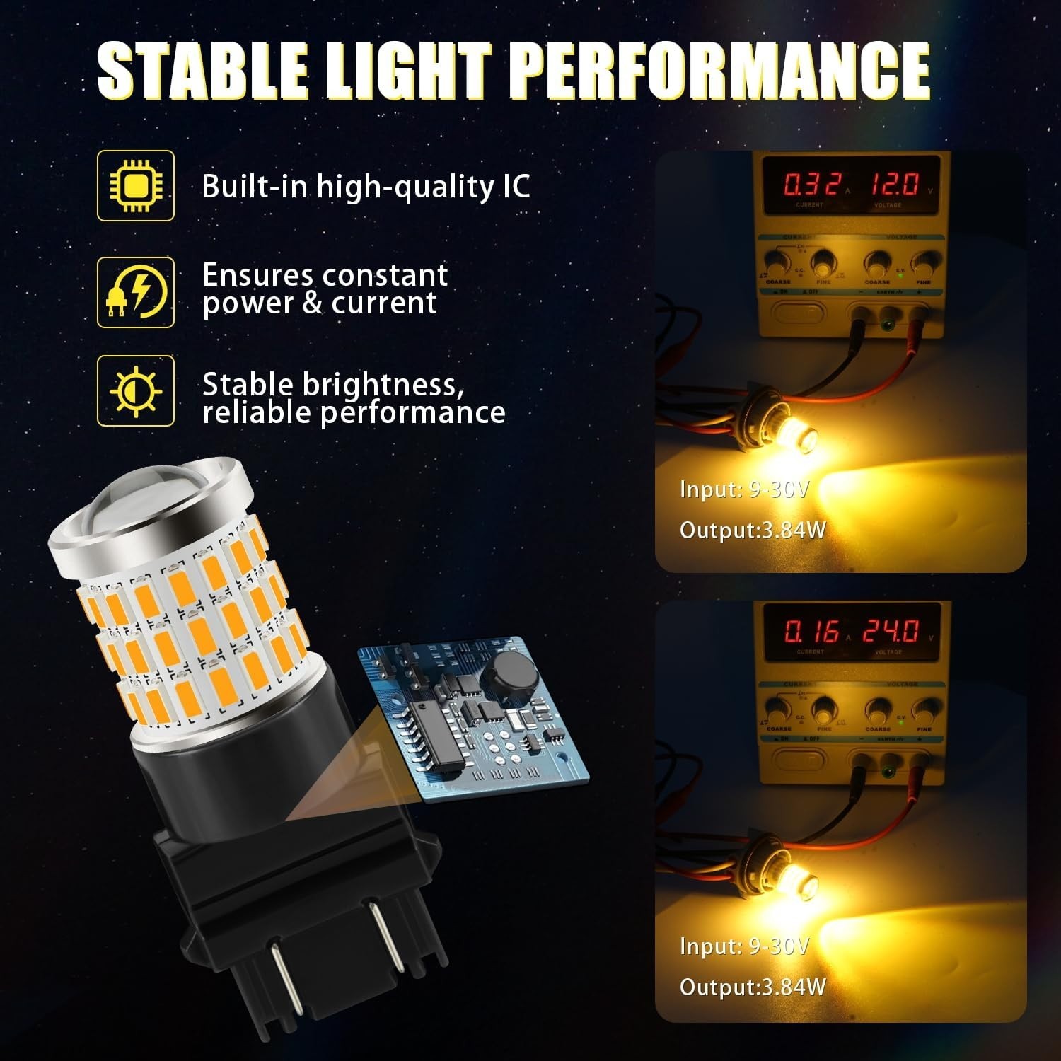 Ultra Bright 3157 LED Blinker Lights – 600 Lumens, Lifetime 30,000 Hours, 2 Pack