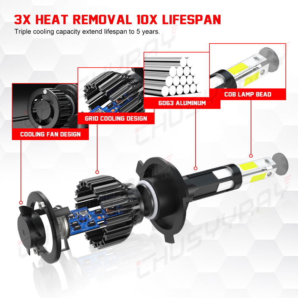 For Jeep Wrangler JK LJ TJ CJ DOT Pair 9003/H4 LED Headlight Hi/Lo Beam Bulb DRL