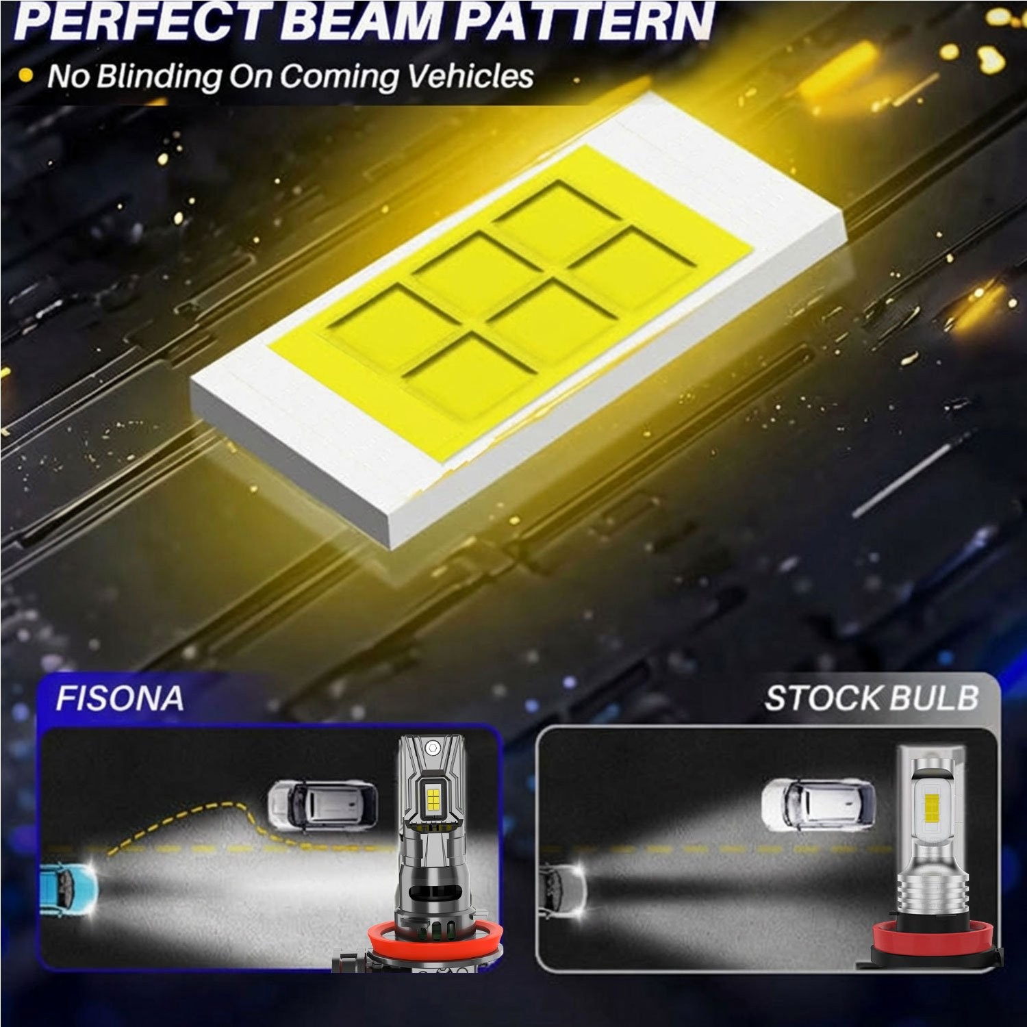 FISONA H11 LED Headlight Kit Low Beam Bulb 6000K Super Bright White 100W 80000LM