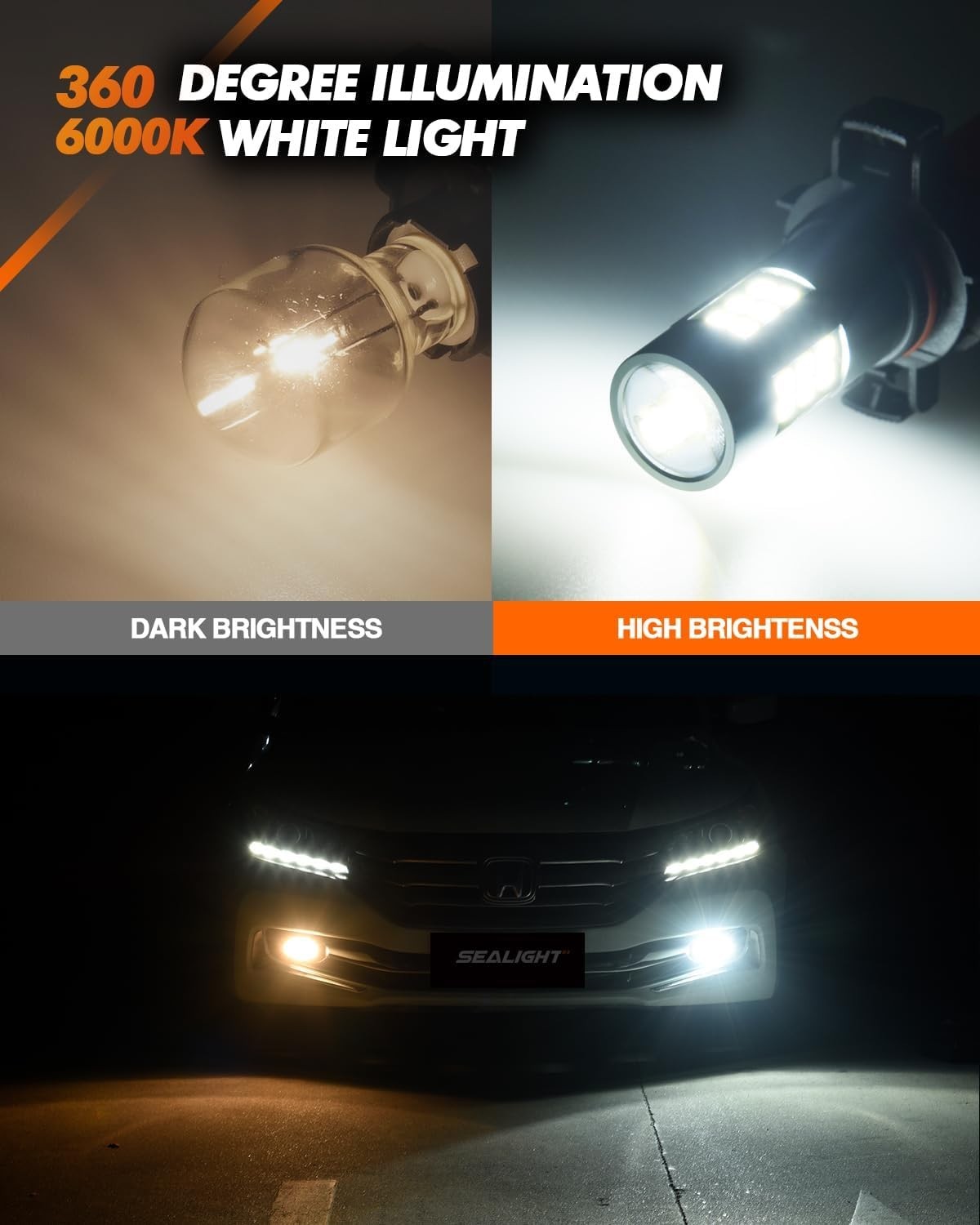 Universal Fit 5202 LED Fog Light Bulbs 6000K – 30,000 Hours Lifetime, Pack of 2