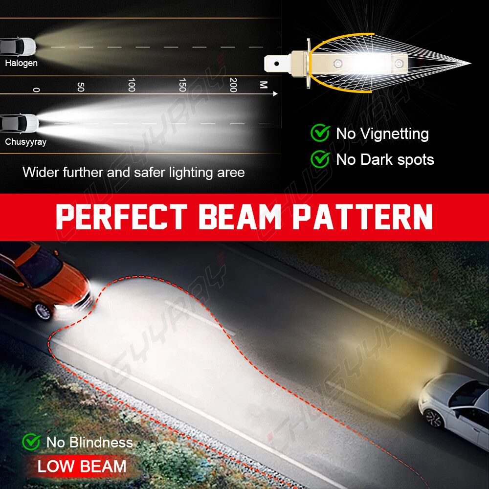 H1 LED Headlight Kit Bulbs High Low Beam 6000K Super White 12000LM Combo 2