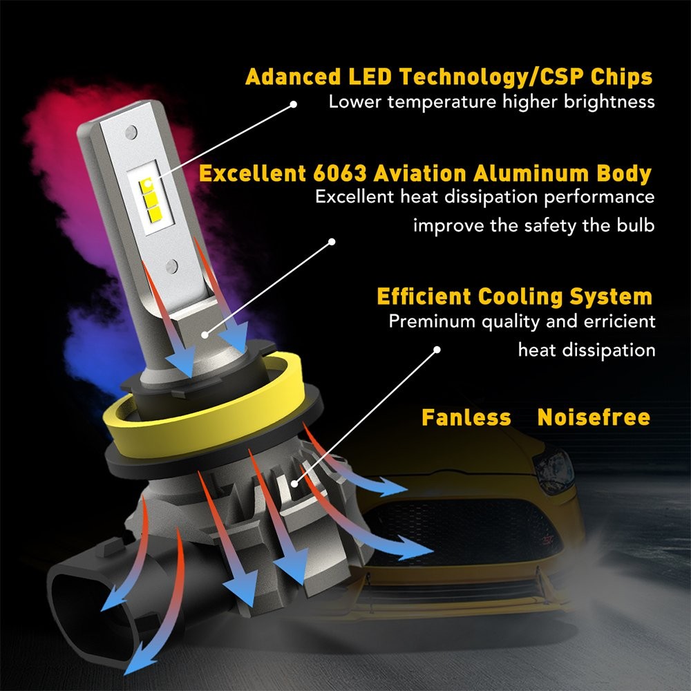 AUXITO B3F H8/9/11/16JP LED Fog Light Lamp Driving Bulbs 6000K 5630SMD2-10x
