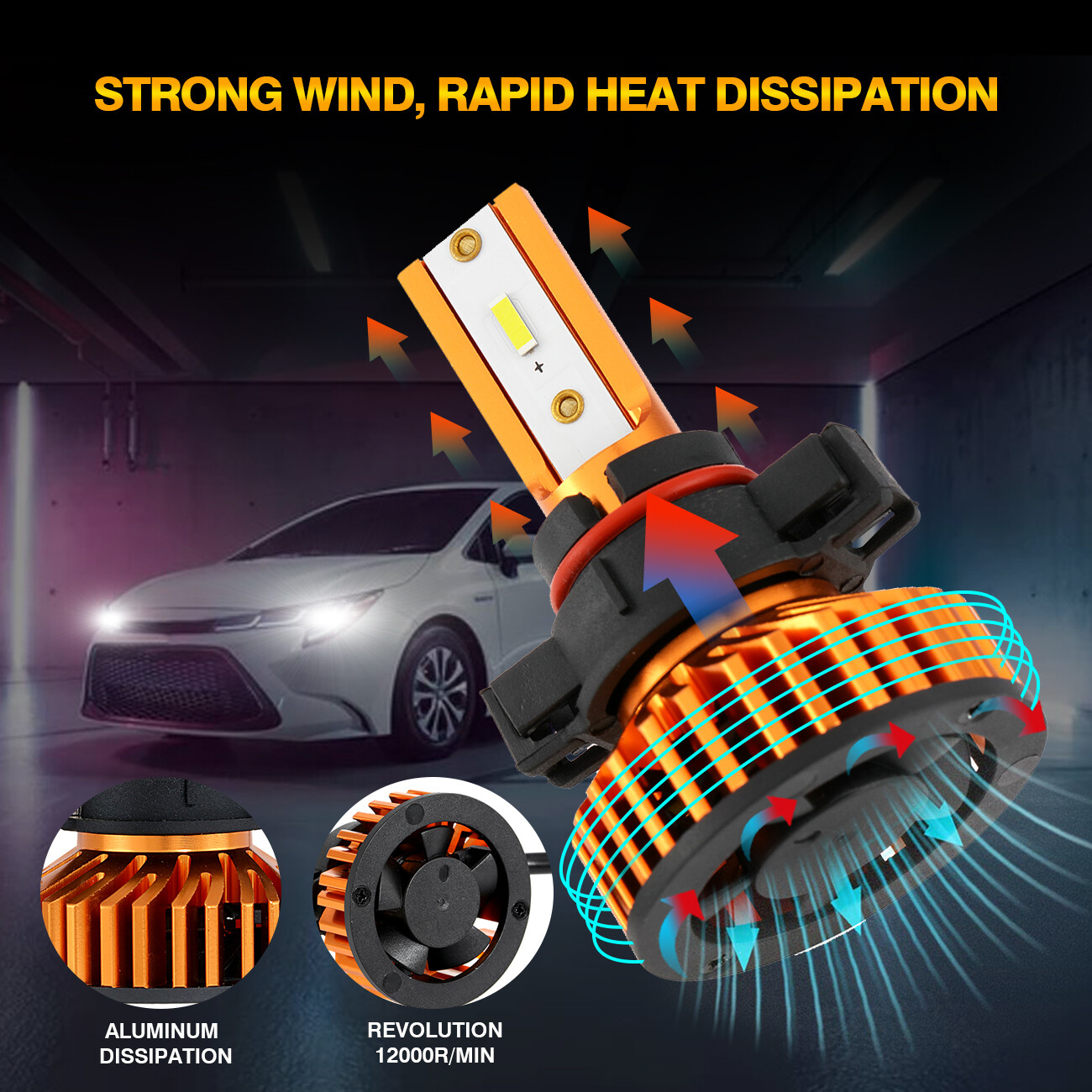AUXBEAM H16 5202 5000LM Fog Light 6000K White High Power CSP LED Driving Bulbs