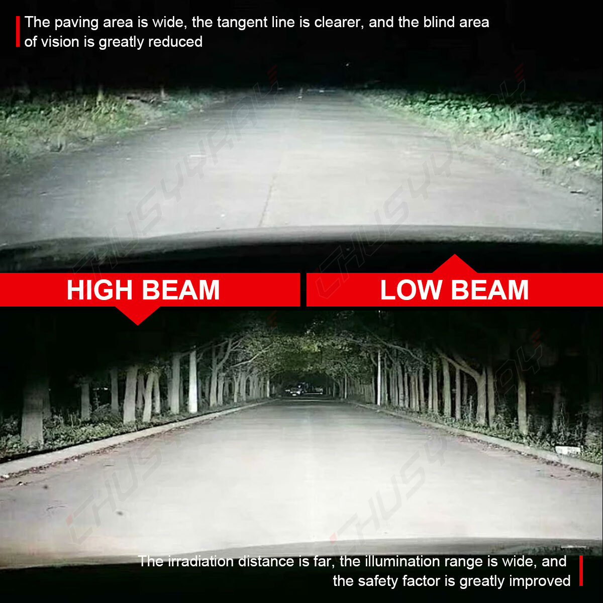 For BMW 325i 2002-2006 LED Headlight Bulbs High Low Beam+Fog Light Combo Kits