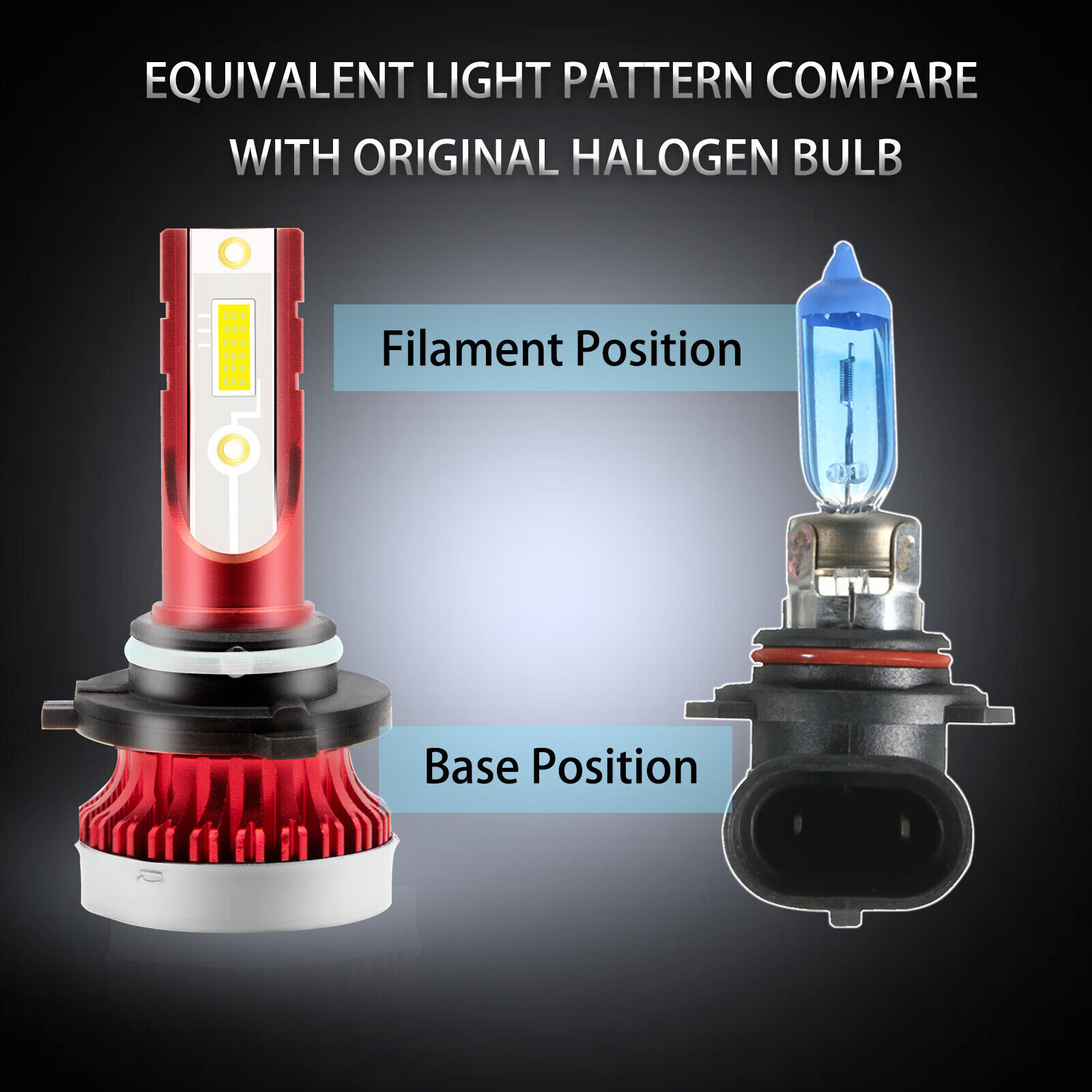 2x 9005 6000K White LED Daytime Running Light Bulbs For Acura ILX TSX MDX TL RL