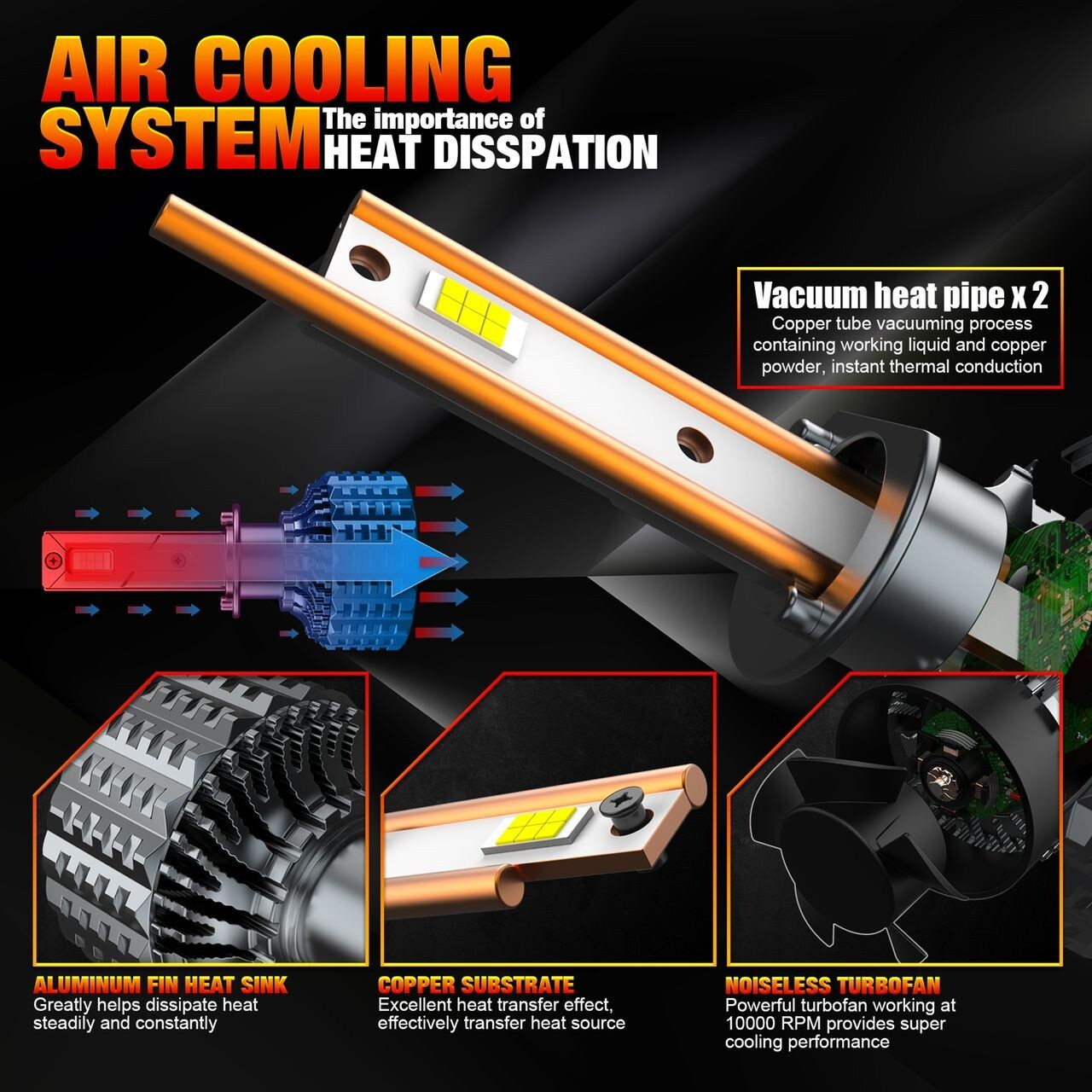 ALAYA H1 LED Headlight Bulb Kit 30000LM High Beam Light 6000K White Canbus Free