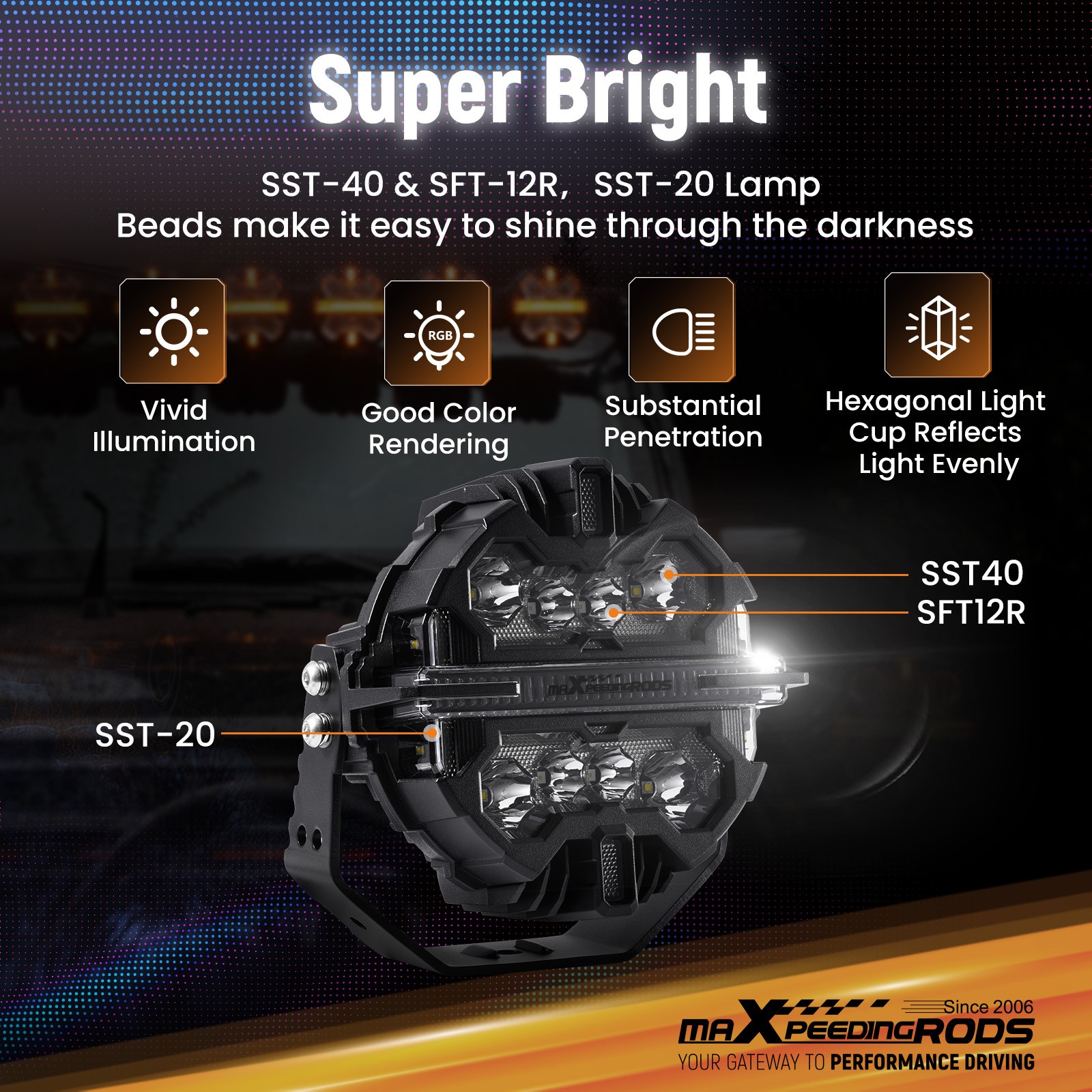 7inch 332W LED Driving Light Spot Beam RGB DRL For ATV 4X4 Off Road White 6000K