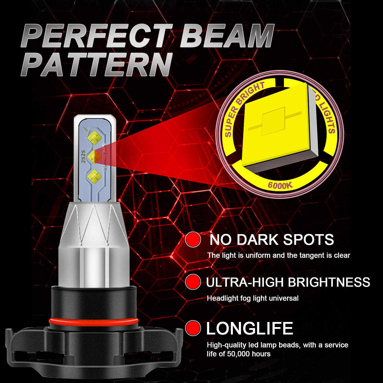 For Jeep Cherokee 2014-2015 9012+H16/5202 LED Headlight + Fog Light Bulb Combo