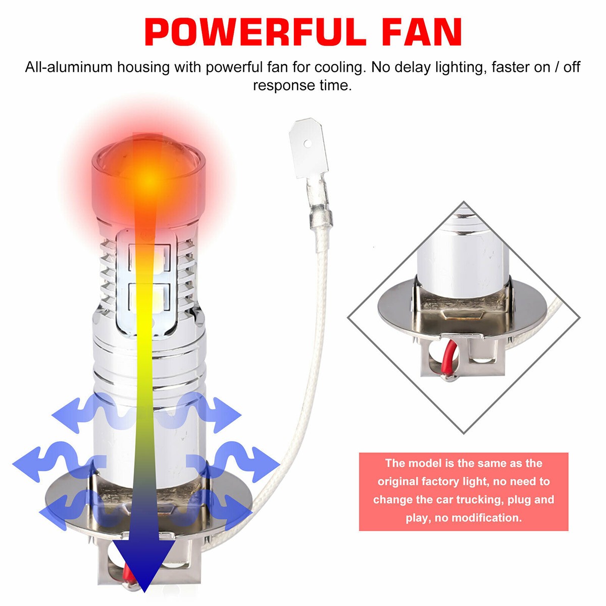 H3 50W High Power LED Fog Light Bulb 6500K 50000 Hours For Ford F-150 Direct Fit