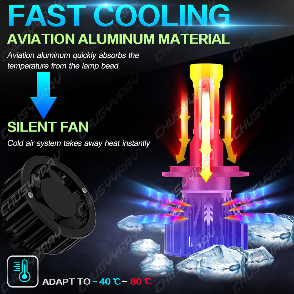 H7 LED Headlight Bulbs For Yamaha YZF-R6 2003-15 YZF-R1 2007-2014 8000K Ice Blue