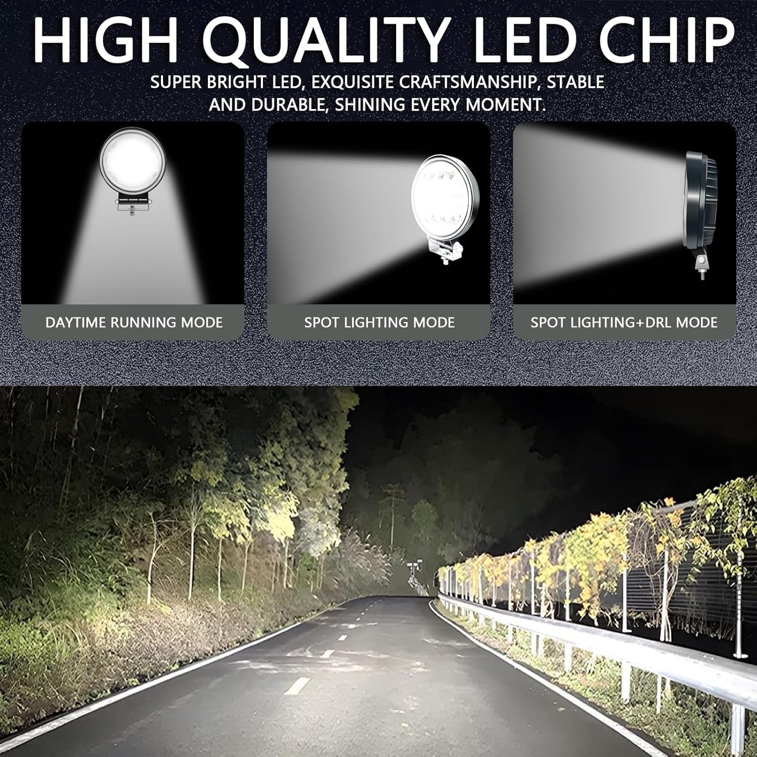 2Pcs 4.5Inch Round LED Work Light Pods Spot Light For Truck Offroad Tractor SUV