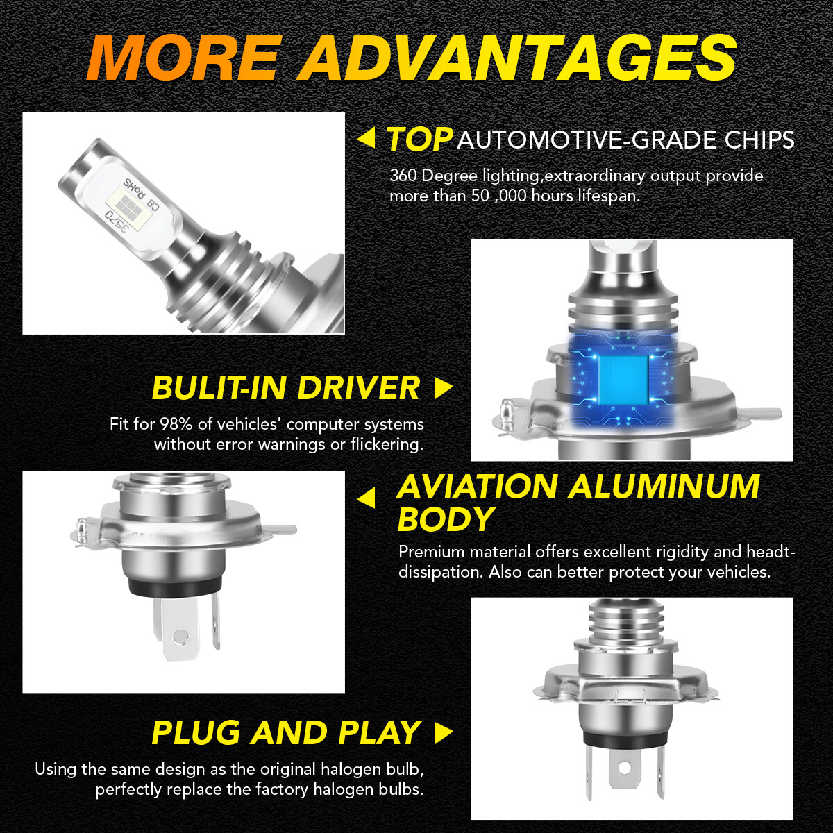 Combo 8000K LED High Low Beam Lamp Headlight+Fog Light Bulbs kit High Power US
