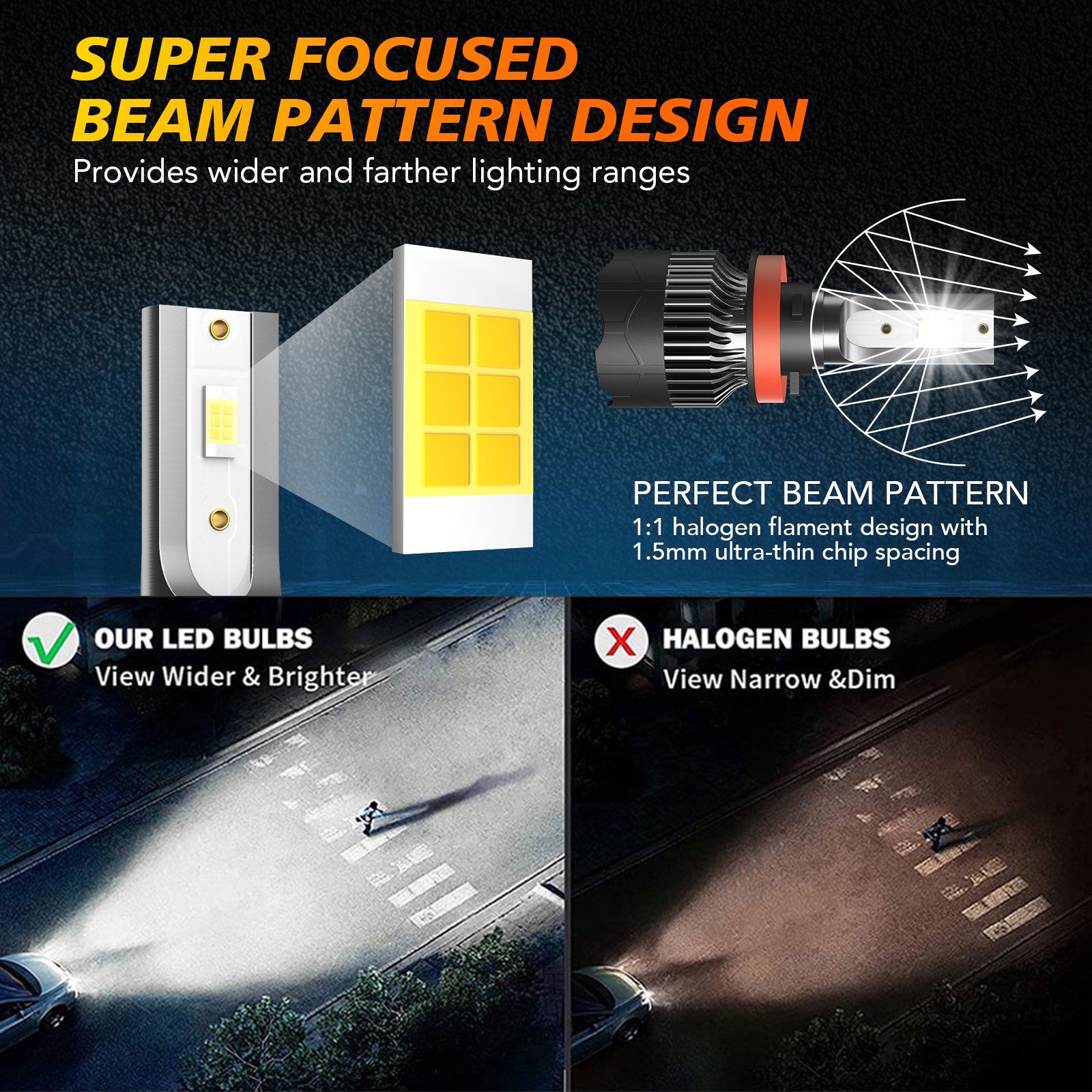 For Ford F-150 2015-2021 LED Headlight Kit Bulbs Super Bright 72000LM Cool White