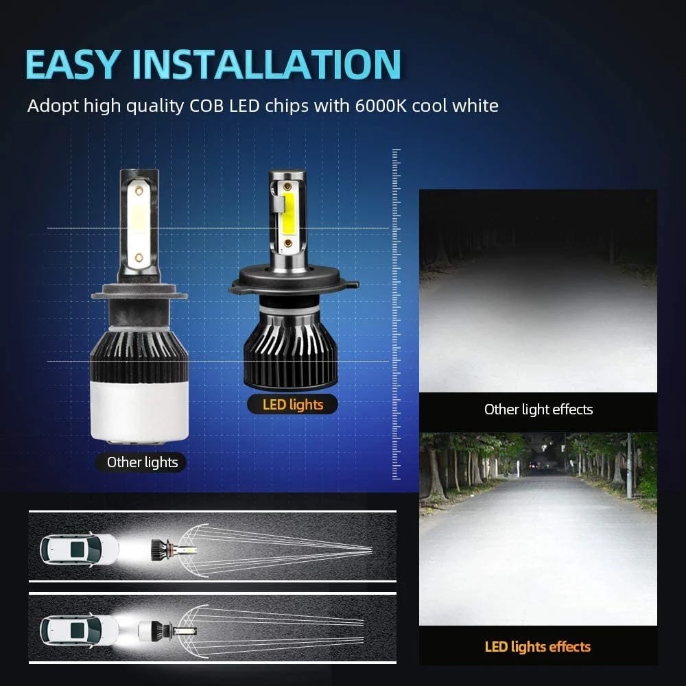 LED Headlight Bulbs H7 H1 H4 H11 HB3 HB4 9005 9006 12V 120W 6000K