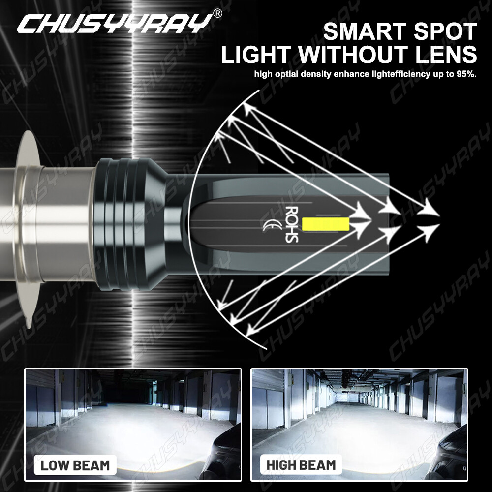6000K For Yamaha Raptor 350 660R 700 700R LED Headlight Bulb Fit YFM350R YFM660R