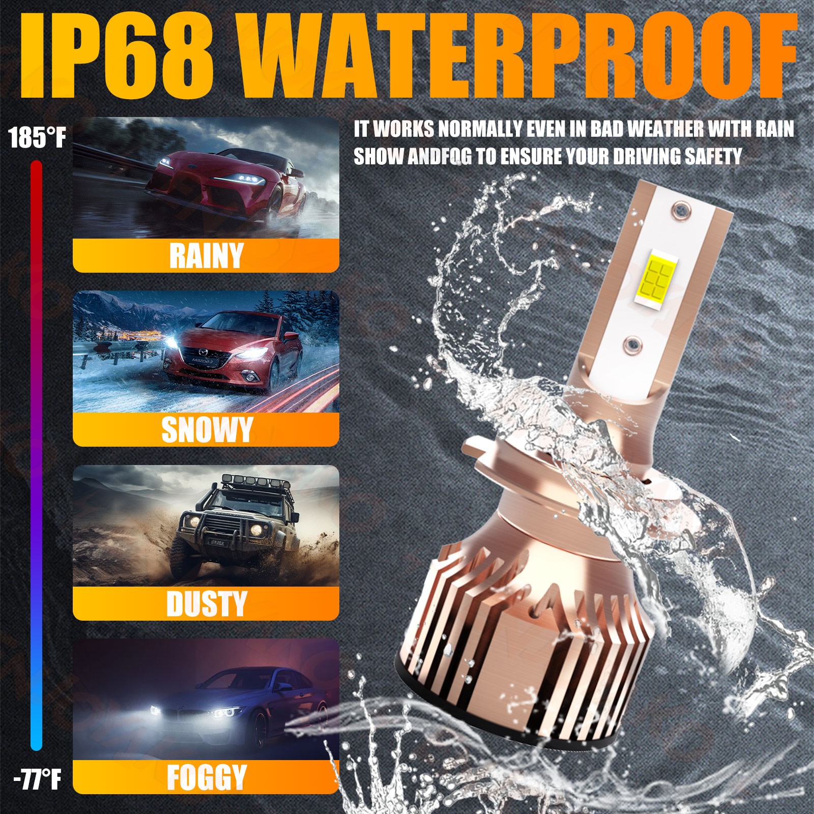 2x H7 LED Headlight Bulb Kit High Low Beam 160W 30000LM Super Bright 6500K White
