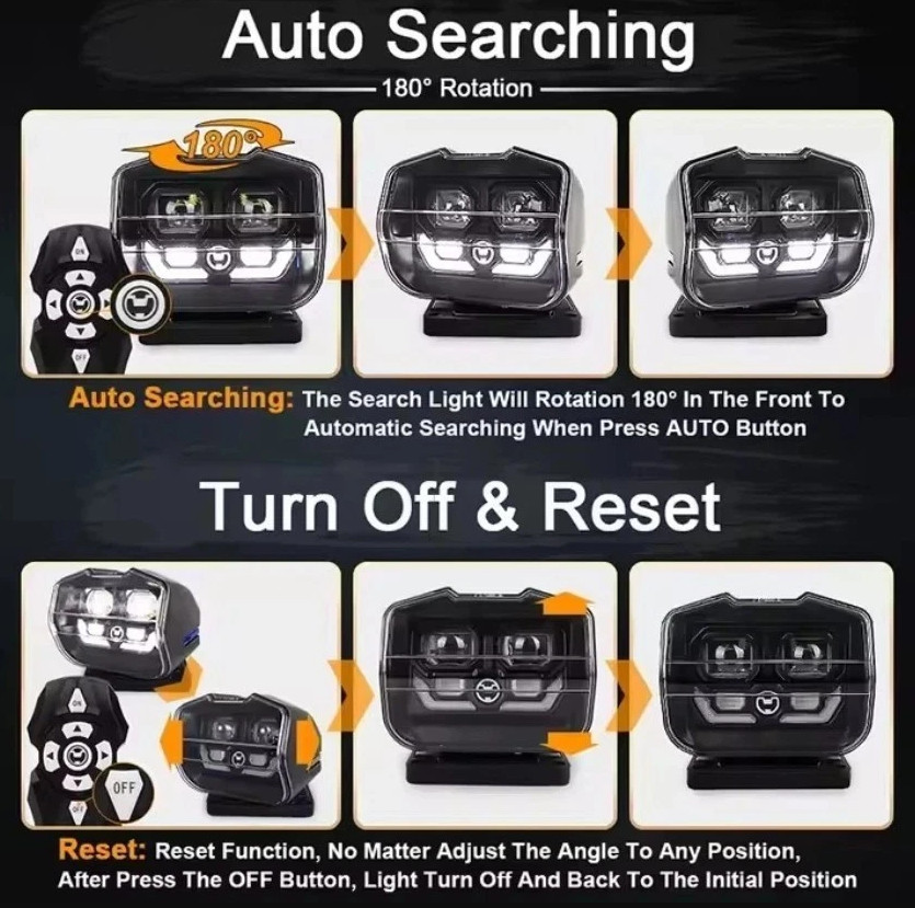 LED Searchlight Wireless for Offroad Truck Marine 360° Remote Control Spotlight