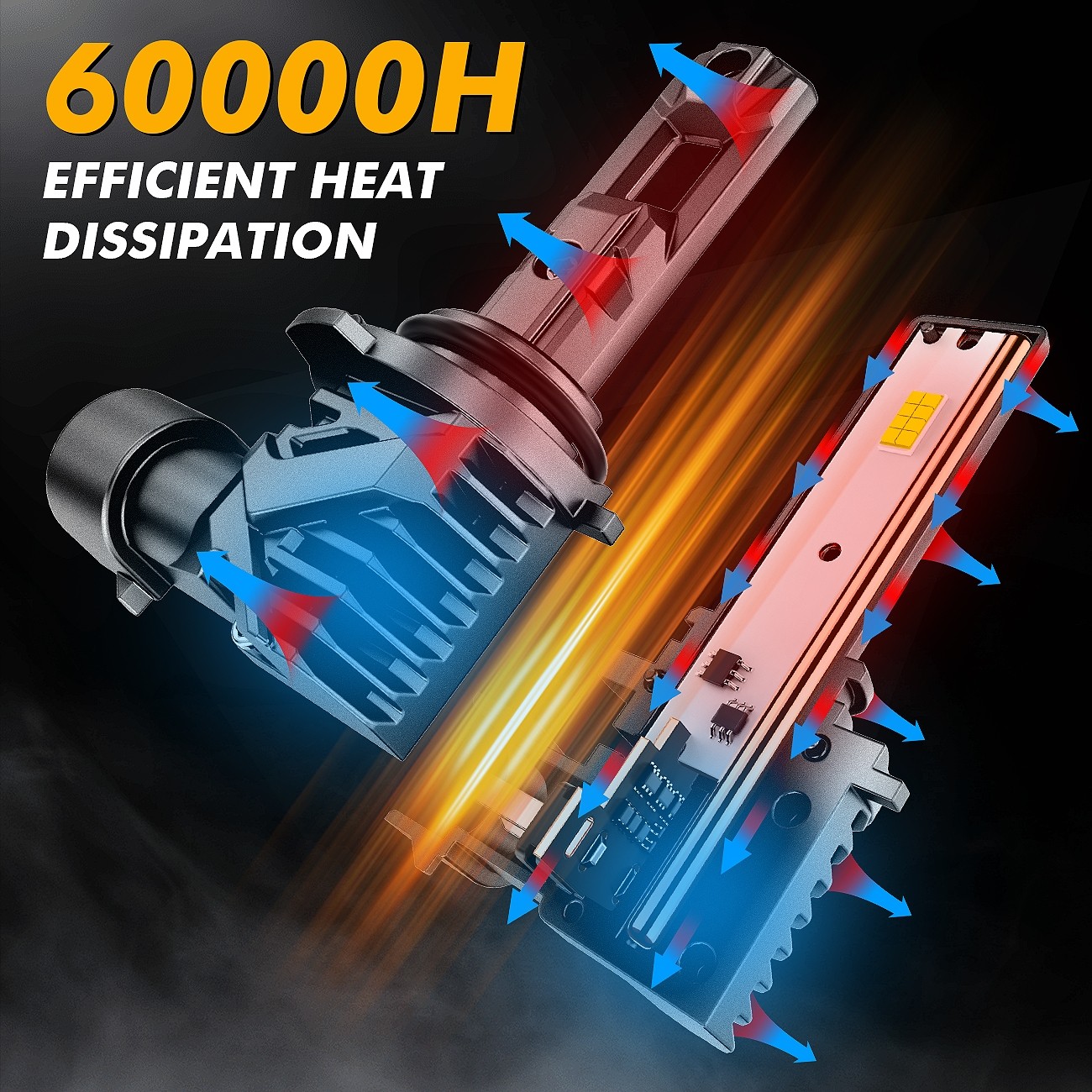 AUXBEAM 9006 LED Headlight Bulb Kit Low Beam Super Bright 6000K White 28000LM 2x