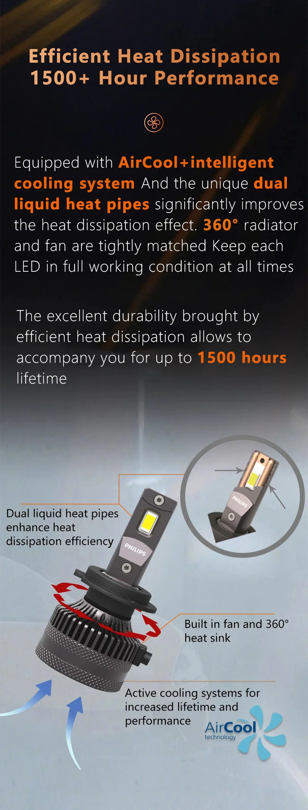 Philips Ultinon Rally 3590 H4/H19 Car LED Headlight Globes 180W 15000LM 6500K
