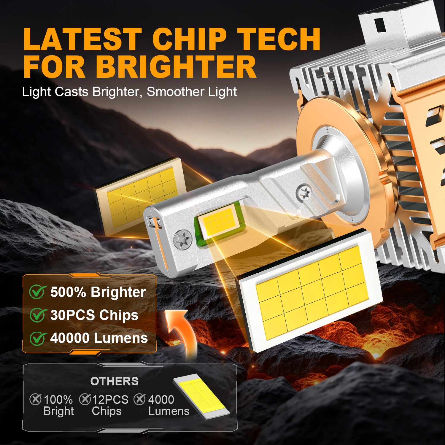 Set 2 D1S Super Bright LED Headlight Bulbs 60000LM Kit High Low Beam 6500K White