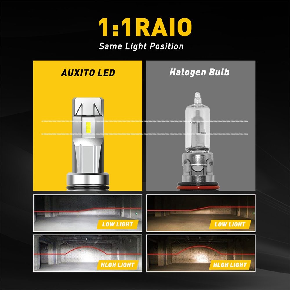 AUXITO 9006 HB4 LED Headlight Bulbs Kit Low Beam Lights 80000LM 6500K White