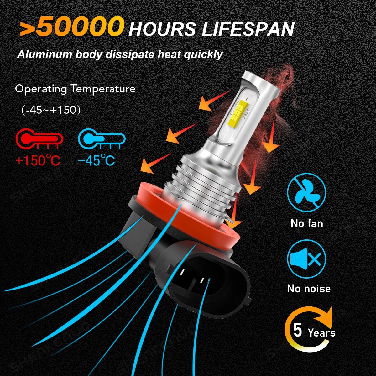 Combo 9005+H11+H11 LED Headlight Kit Fog Light Bulbs High Low Beam 6000K White