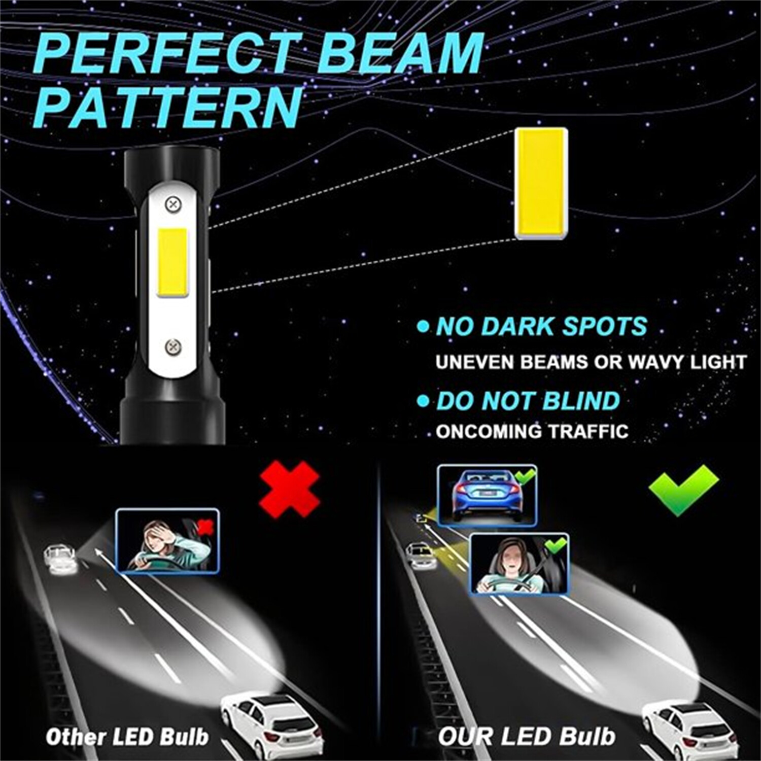For 2010 2011 2013 Chevrolet Camaro Combo LED Headlights + Fog light Bulbs 6000K